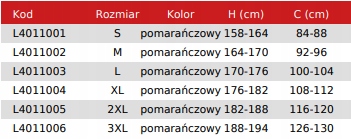 Polar ostrzegawczy, bluza robocza LAHTI Przeznaczenie uniwersalne