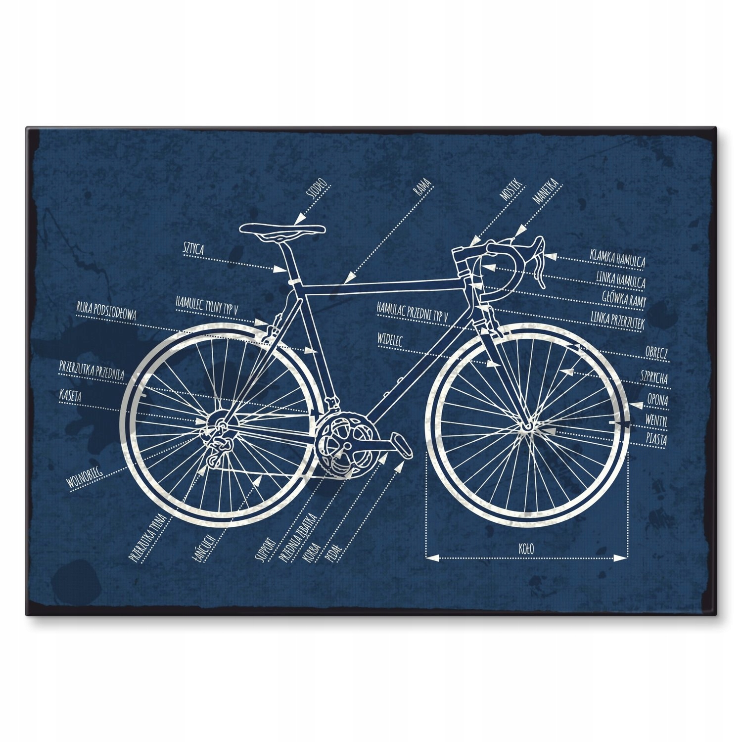 

Plakat metalowy rower części S