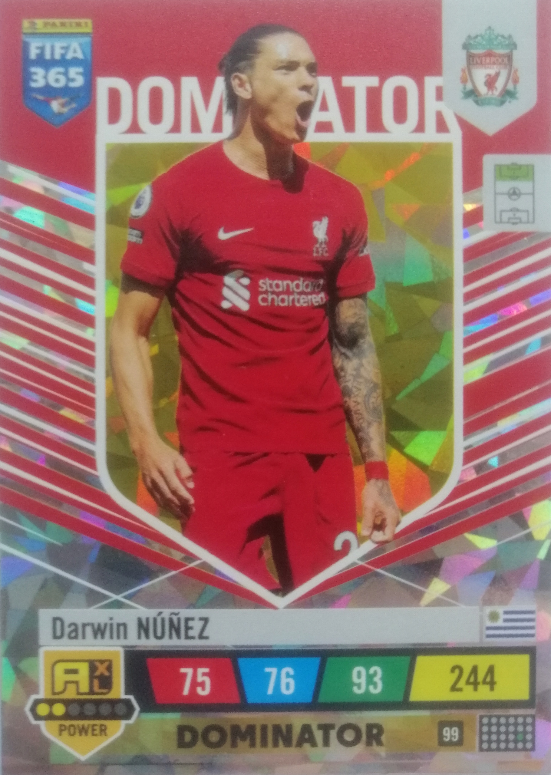 Fifa 365 2023 Power Dominator 99 Nunez