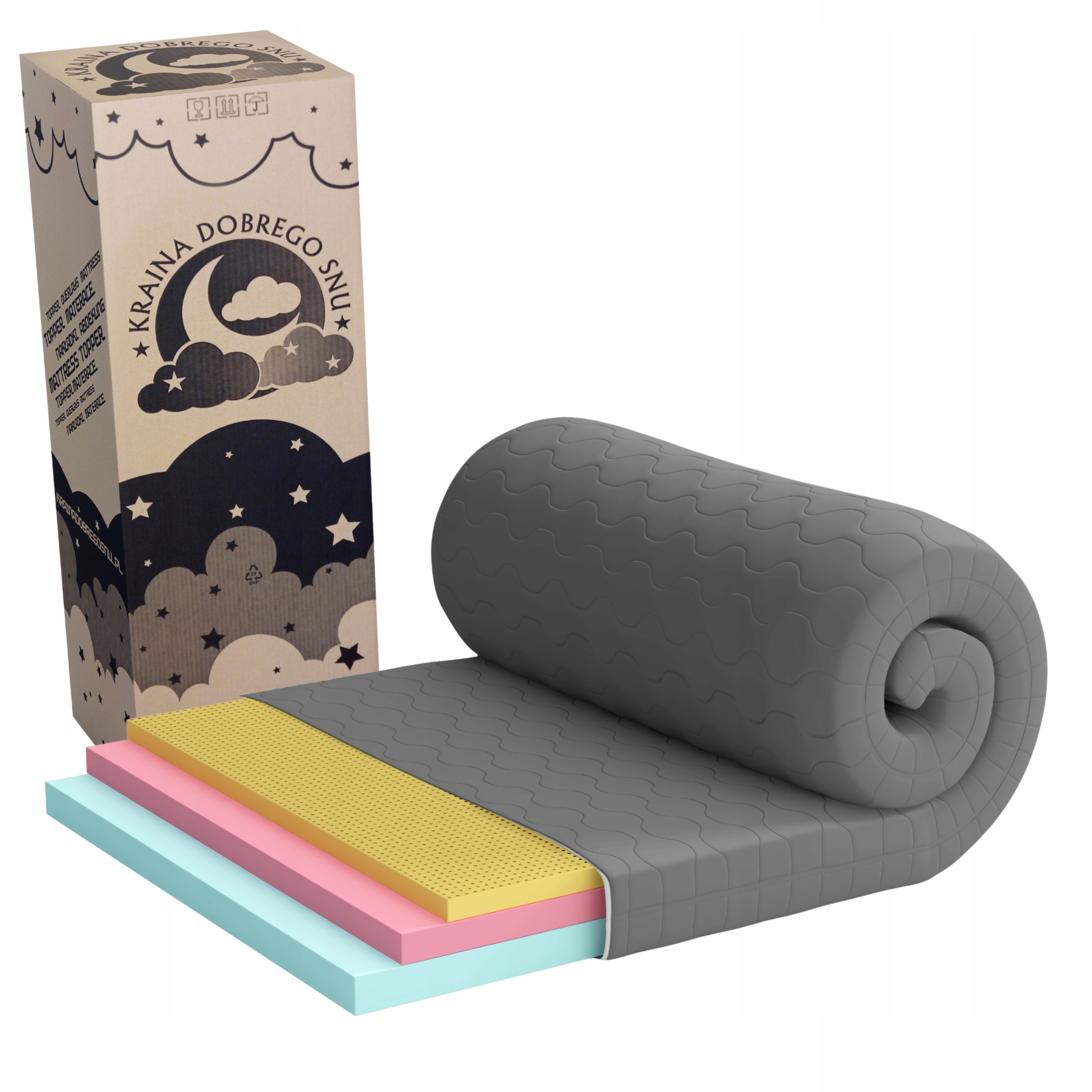 Materac 90x200 Nawierzchniowy Topper Miękki Kds Pianka-visco-lateks Black