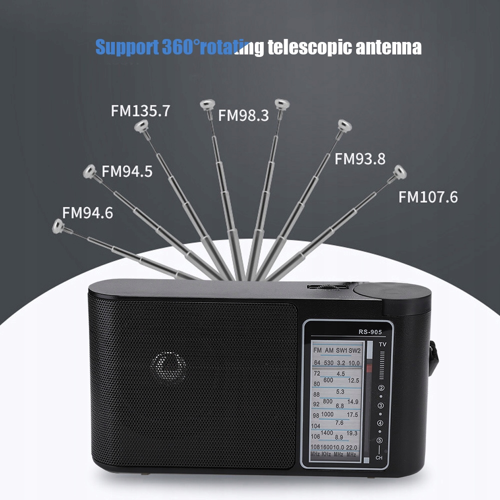 Przenośne, wielozakresowe radio FM/AM/SW1/SW2 o Kod producenta ab399f3f-0206