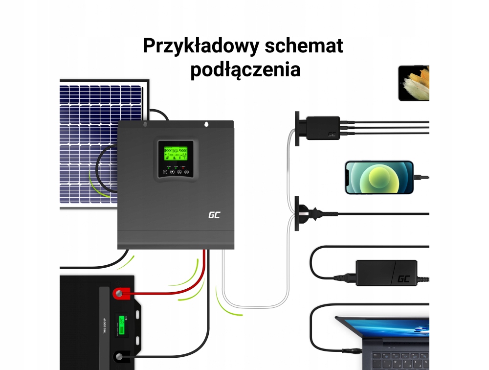 PRZETWORNICA SOLARNA MPPT 60A 2000W 24VDC 230VAC Producent czesci Inna