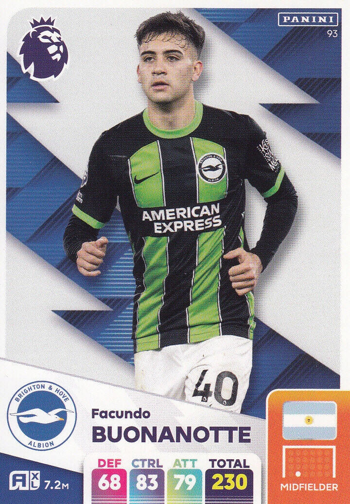 Premier League 2025 Base Card Facundo Buonanotte 93