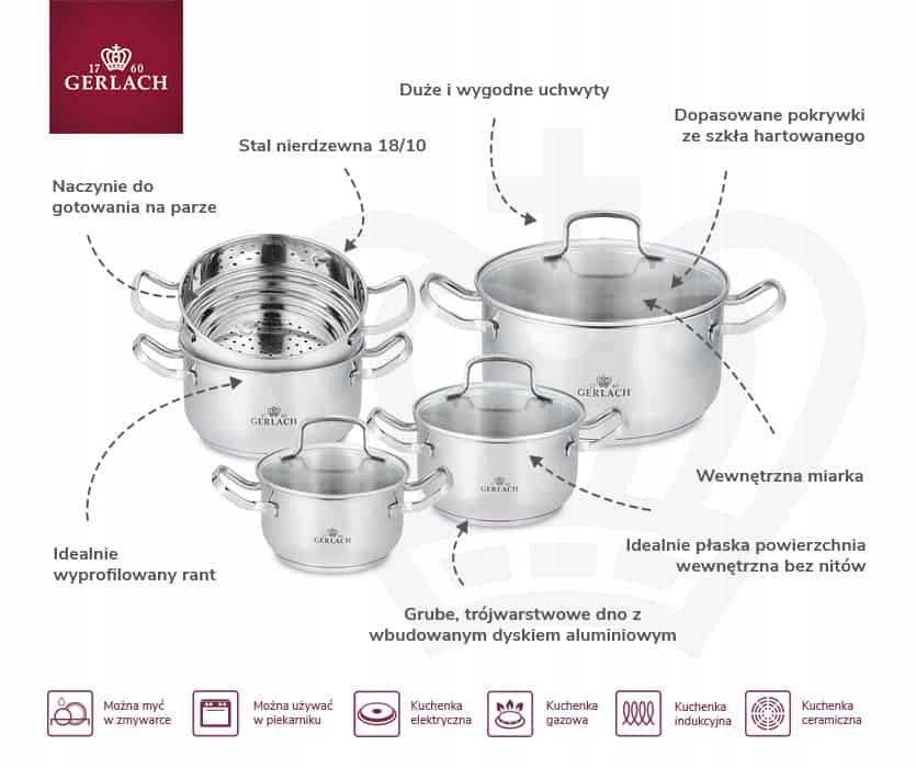 Gerlach Zestaw garnków 15 el. SIMPLE EAN (GTIN) 5904473610009