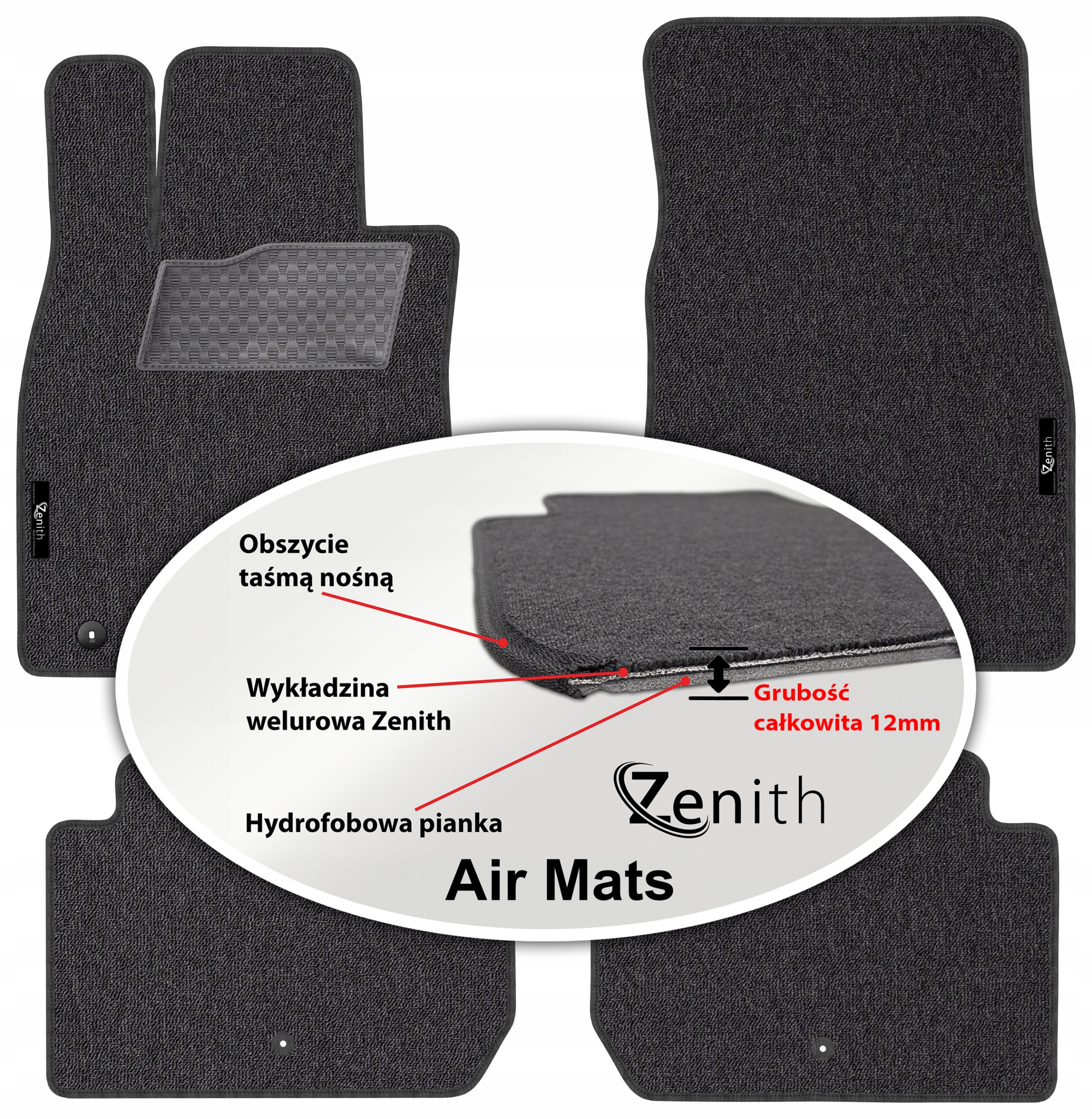 Kia Stinger 2016 Velúrové koberčeky do auta Zenith Air Mats