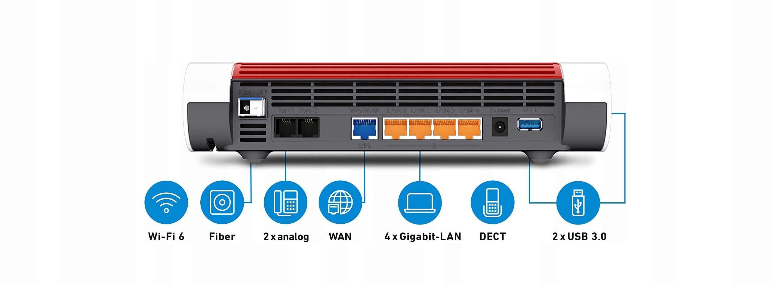 FRITZBOX 5590 Router Światłowodowy WiFi 6 2400 Mbit/s Mesh — miniatura 4