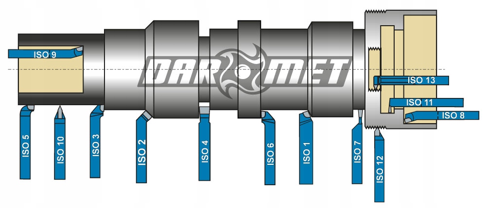 NÓŻ TOKARSKI DO GWINTU 10X10 NNGs S20 ISO13 LEWY Kod producenta NNGs-ISO13-1010-S20