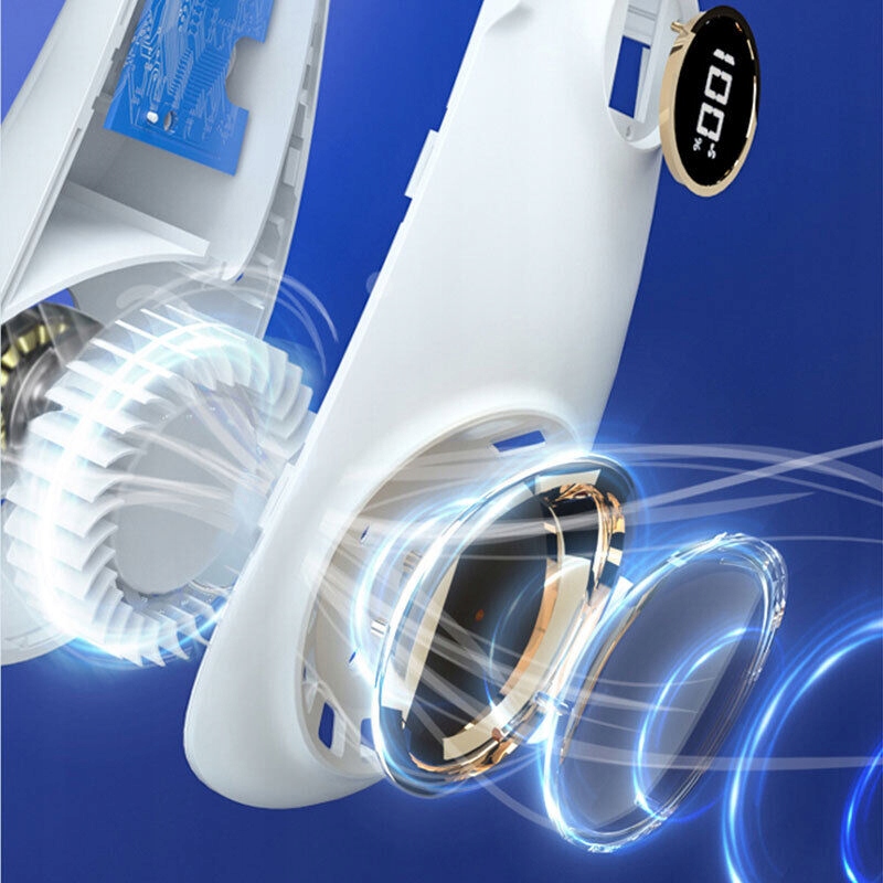 WIATRAK NA SZYJE PRZENOŚNY USB AKUMULATOR 2000MAH Model FENGSHAN