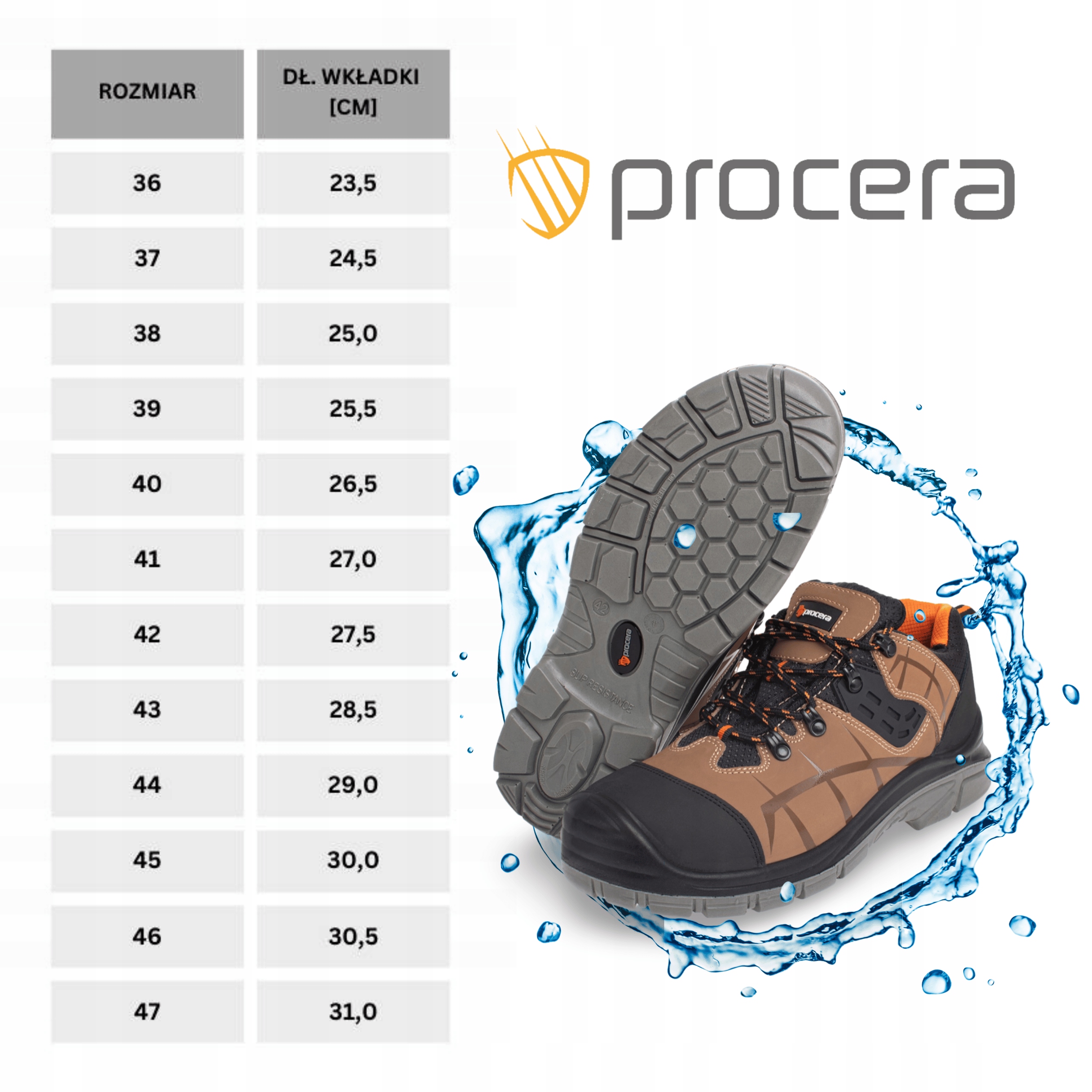 Buty Robocze Półbuty WODOODPORNE Antypoślizgowe Z STALOWYM PODNOSKIEM S3 42 EAN (GTIN) 5906708404544