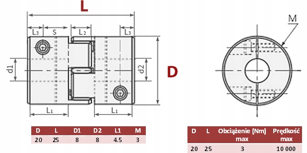 Sprzęgło bezluzowe kłowe 8 x 8 CNC drukarka 3D Model CNC