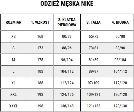 SPODENKI KĄPIELOWE MĘSKIE NIKE SZORTY PLAŻOWE CZERWONE r XL Płeć mężczyzna