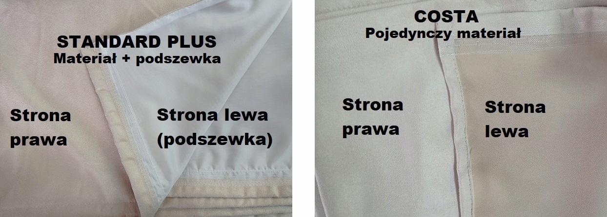 Zasłona do BUSA STANDARD PLUS Holenderska - Peugeot Boxer - Bez Szyn Rodzaj zasłony