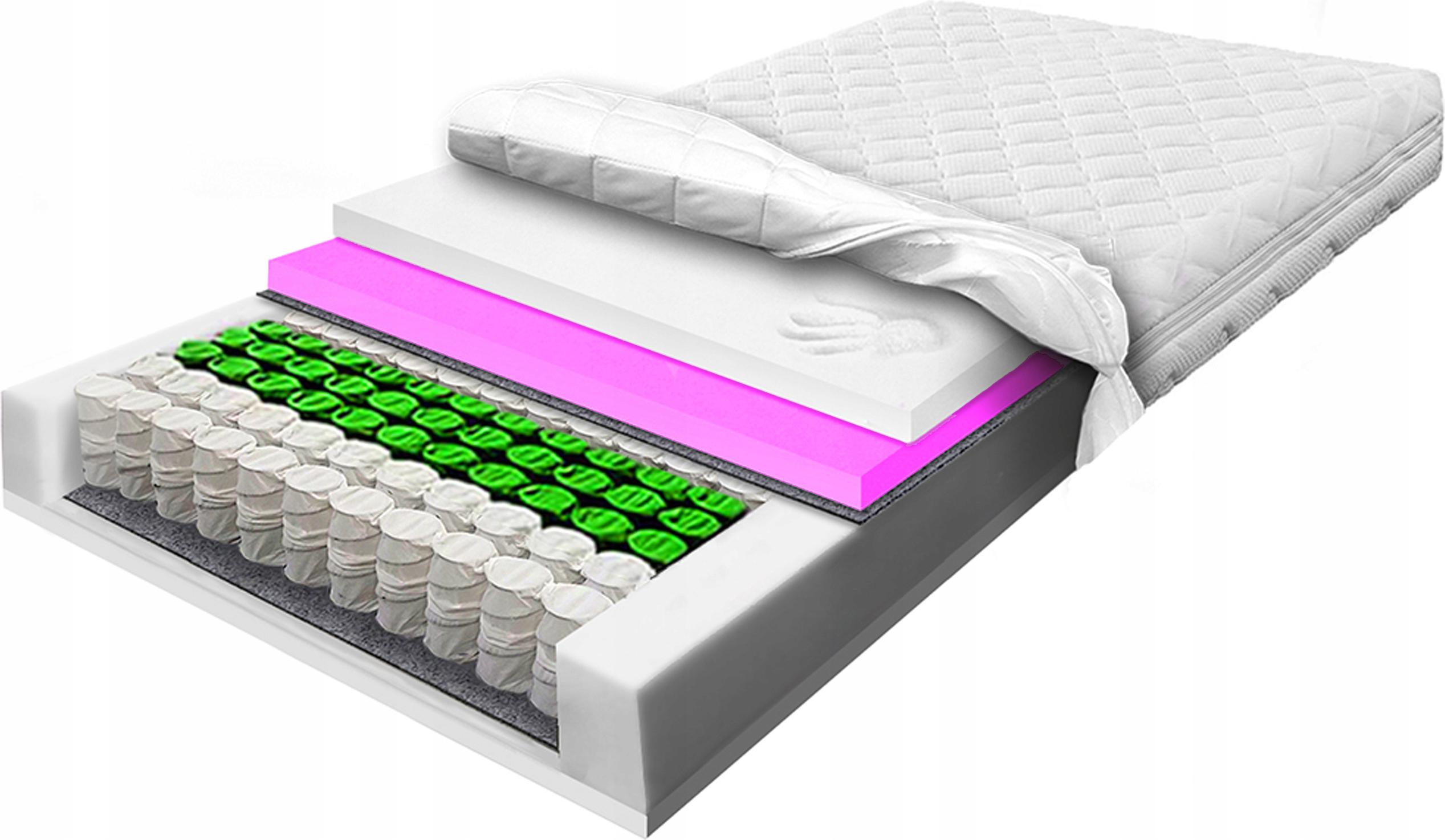 Matrac 120x190 vreckový visco i hr 22 cm H2 H3 tlmiaci nárazy stabilný