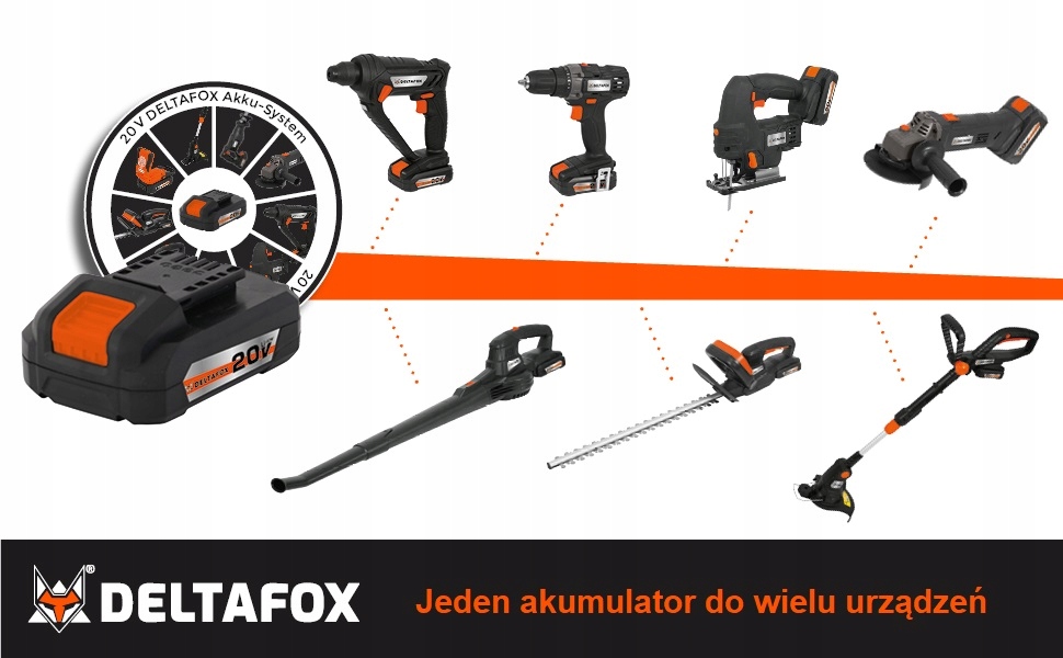 LAMPA ROBOCZA LED DELTAFOX DP-CWL 2042 Kolor dominujący pomarańcze i czerwienie