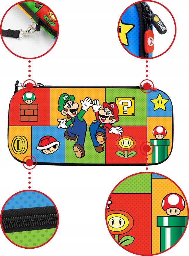 ETUI FUTERAŁ CASE WZMOCNIONY DO NINTENDO SWITCH 2 EDYCJA