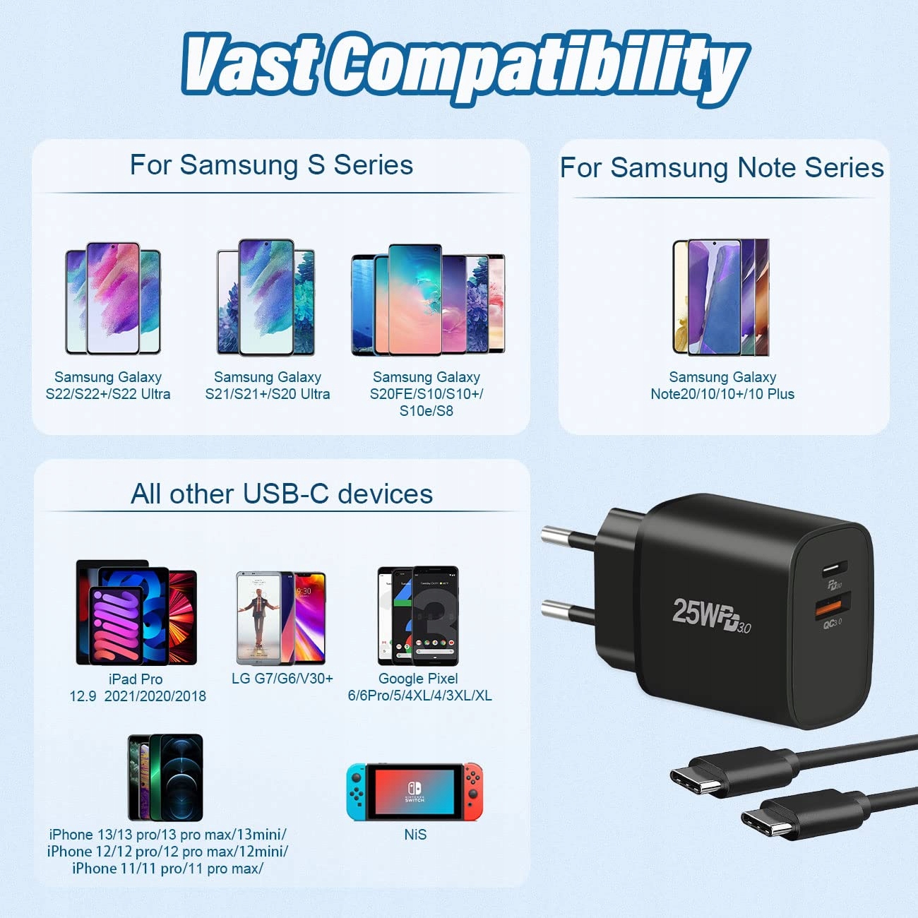 GTSCCN Ładowarka USB C 25W Szybkie Ładowanie Samsung S23 S22 S21 A53 Tab S8 — miniatura 7