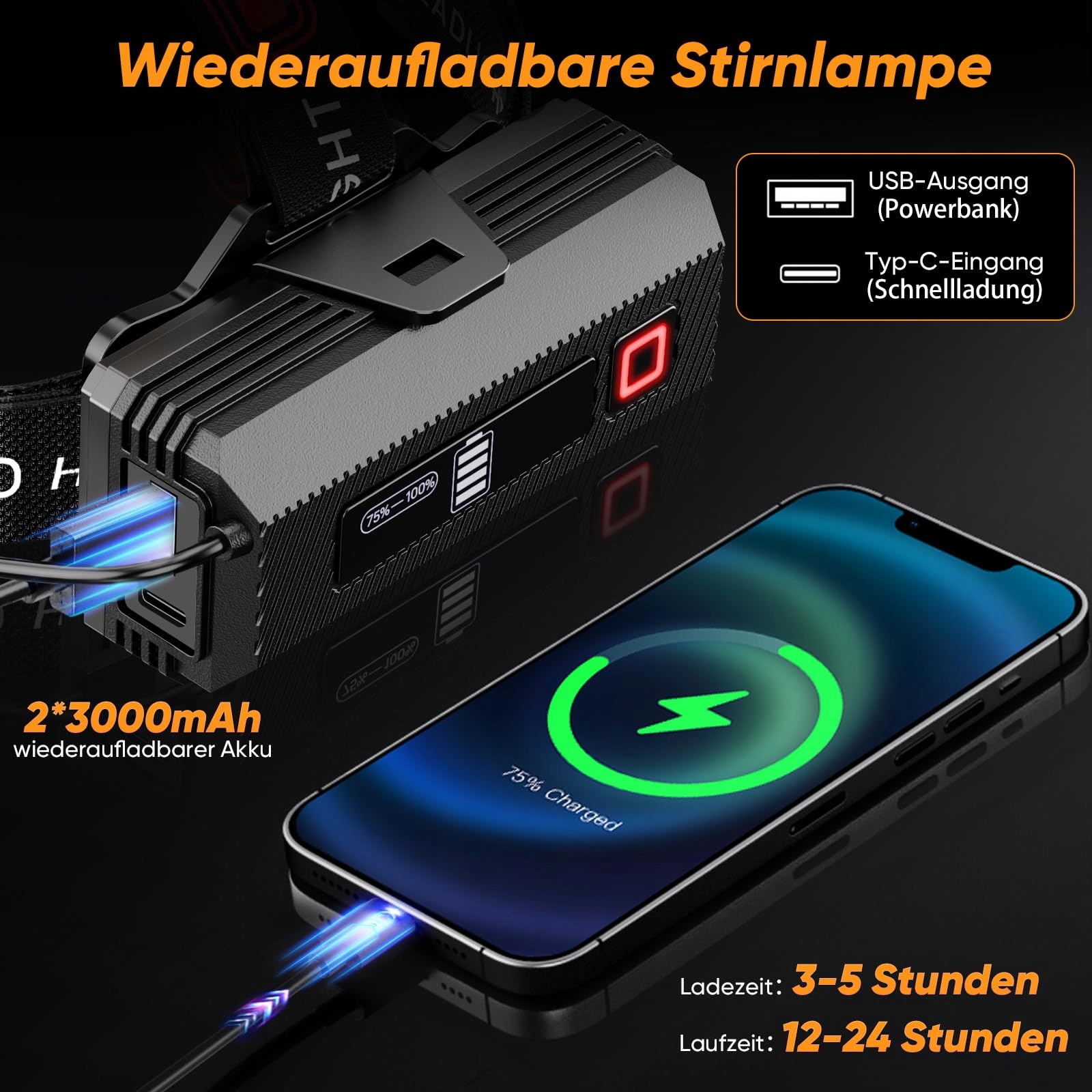 TININ Latarka Czołowa LED 100000 Lumen Wodoodporna Do Kempingu — miniatura 3