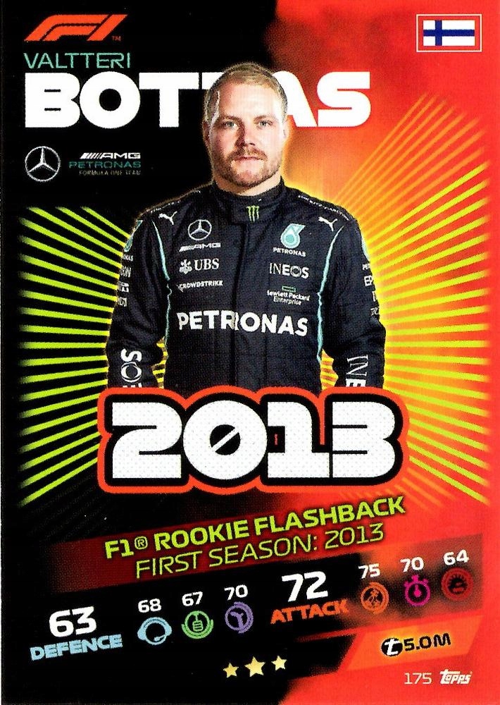 Turbo Attax 2021 175 Valtteri Bottas Topps