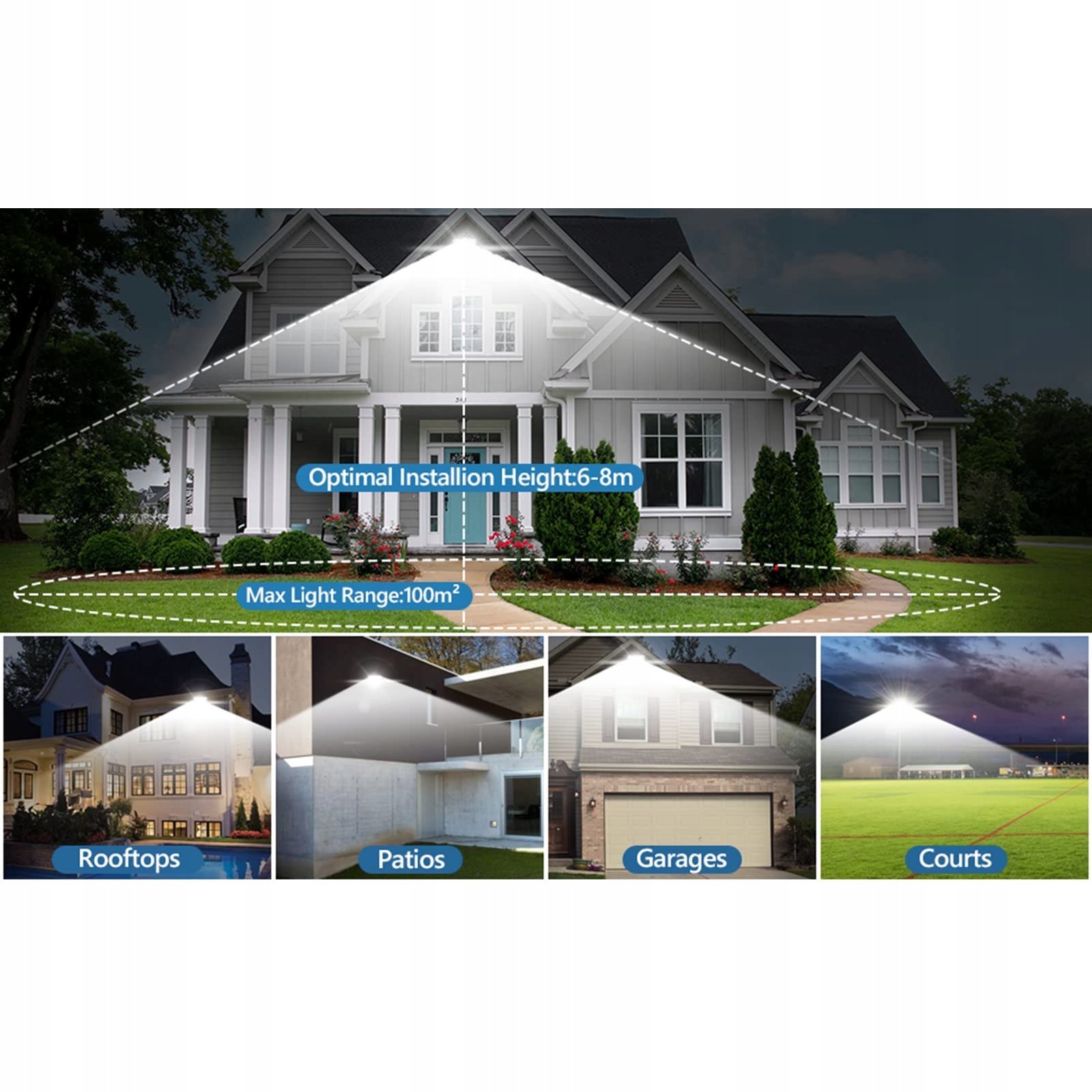 LED NAŚWIETLACZ ZEWNĘTRZNY 100W IP67 SUPERJASNY 10000LM 7000K DO OGRODU — miniatura 5