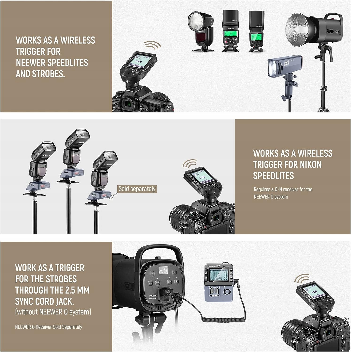 BEZPRZEWODOWY WYZWALACZ LAMPY BŁYSKOWEJ QPRO-N TTL Marka Neewer