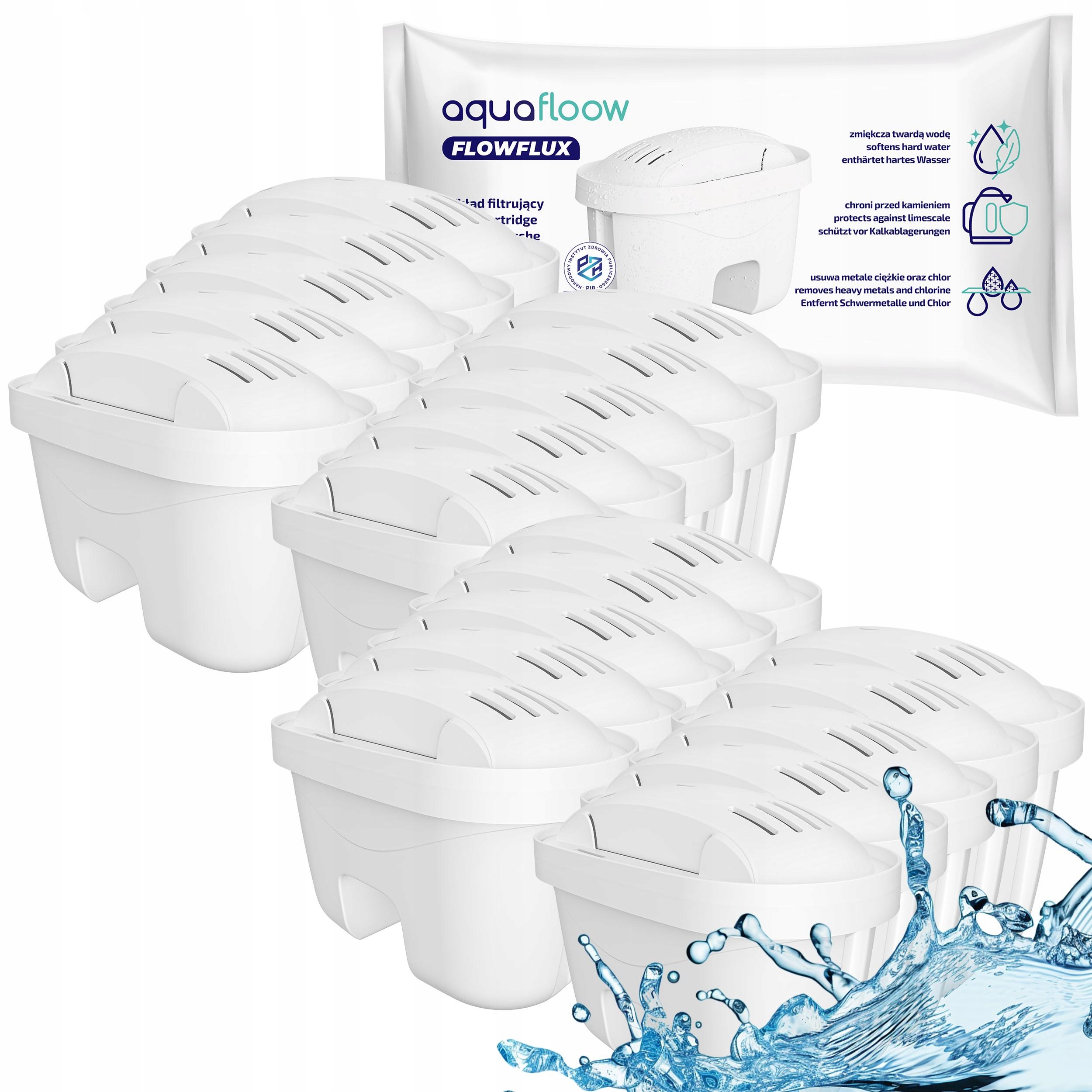 Filtr AquaFloow FlowFlux pro džbán Brita Dafi, náhrada za starší modely 20x