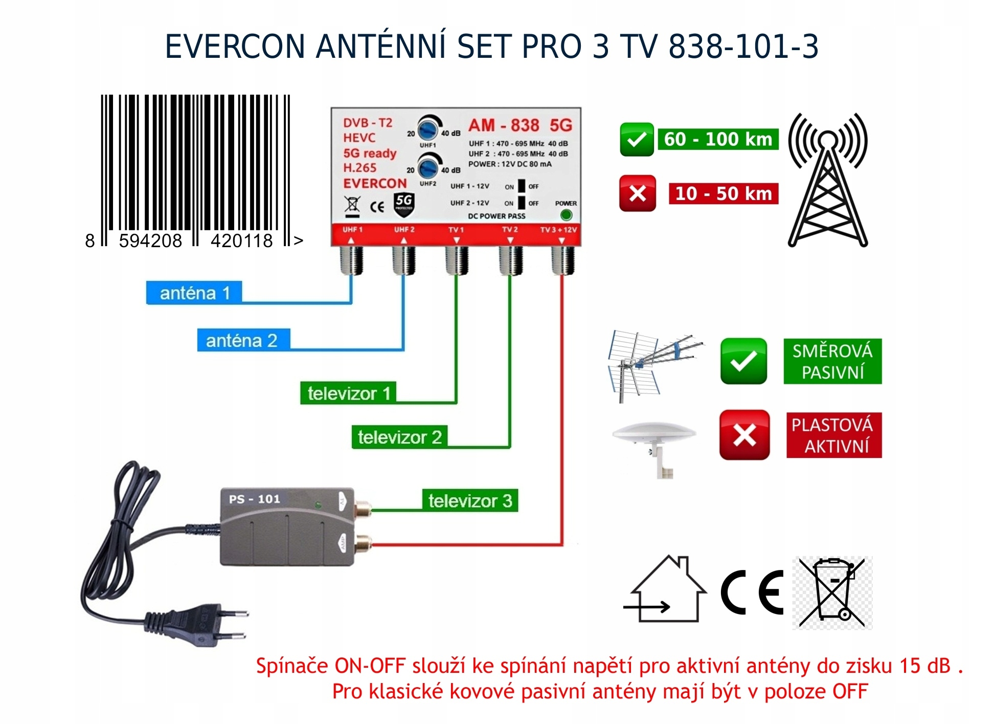 Evercon anténní set pro 3 Tv SET-838-101-3
