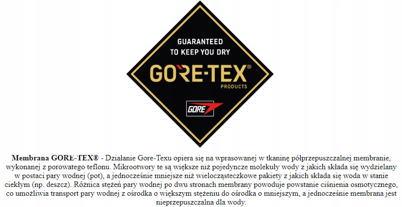 RĘKAWICE RICHA STREET TOURING GTX GRATIS L Model STREET TOURING GORE-TEX