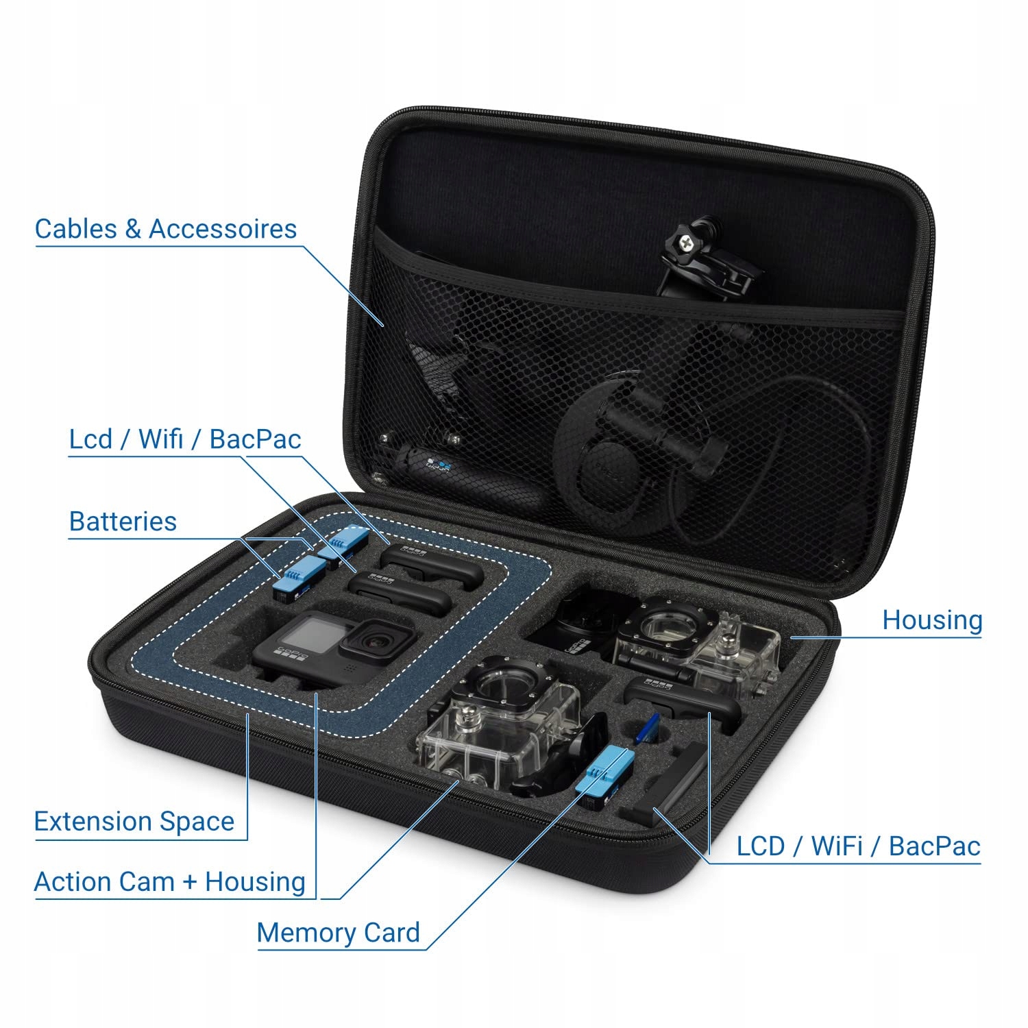 DELEYCON Etui Hardcase Do GoPro Hero 13 12 11 10 9 XL Ochrona Wstrząsowa — miniatura 2