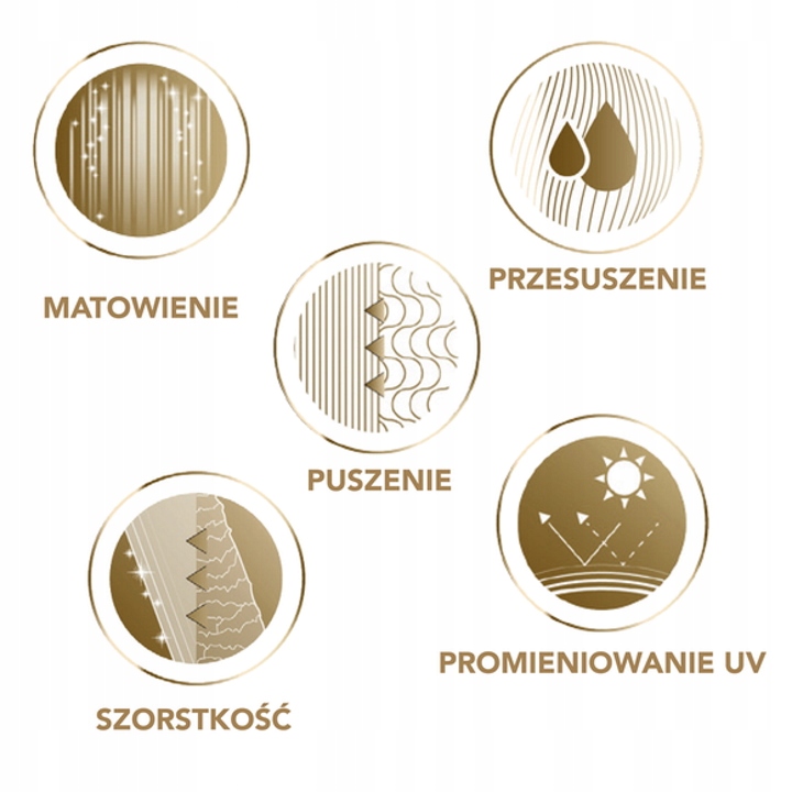 Wella Deluxe Wonder Protection Lakier Włosów 250ml Marka inna marka