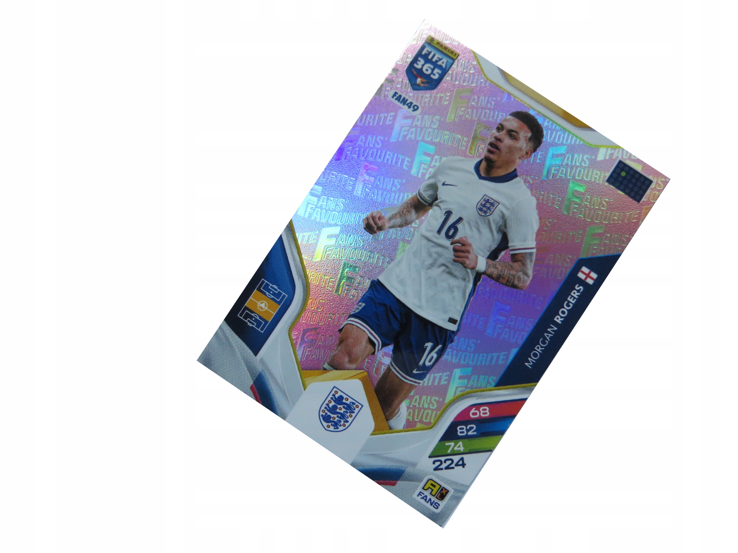 Panini Fifa 365 2026 Karta Fans Favourite Morgan Rogers Anglia FAN49 Pink