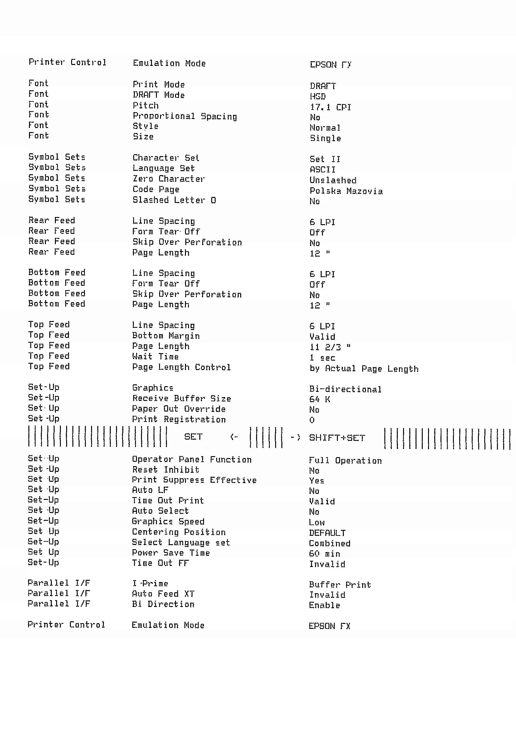DRUKARKA OKI 3321 Microline 15" Kod producenta 01308201
