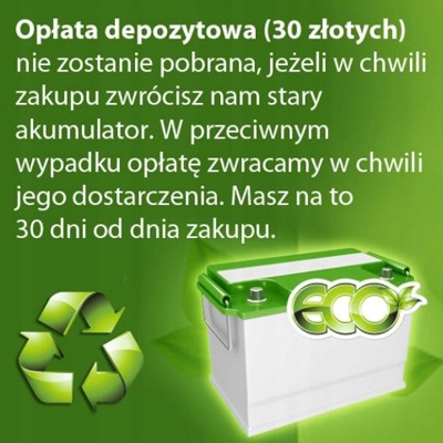 Akumulator FURYA 55Ah 420A P+ Typ samochodu Samochody osobowe