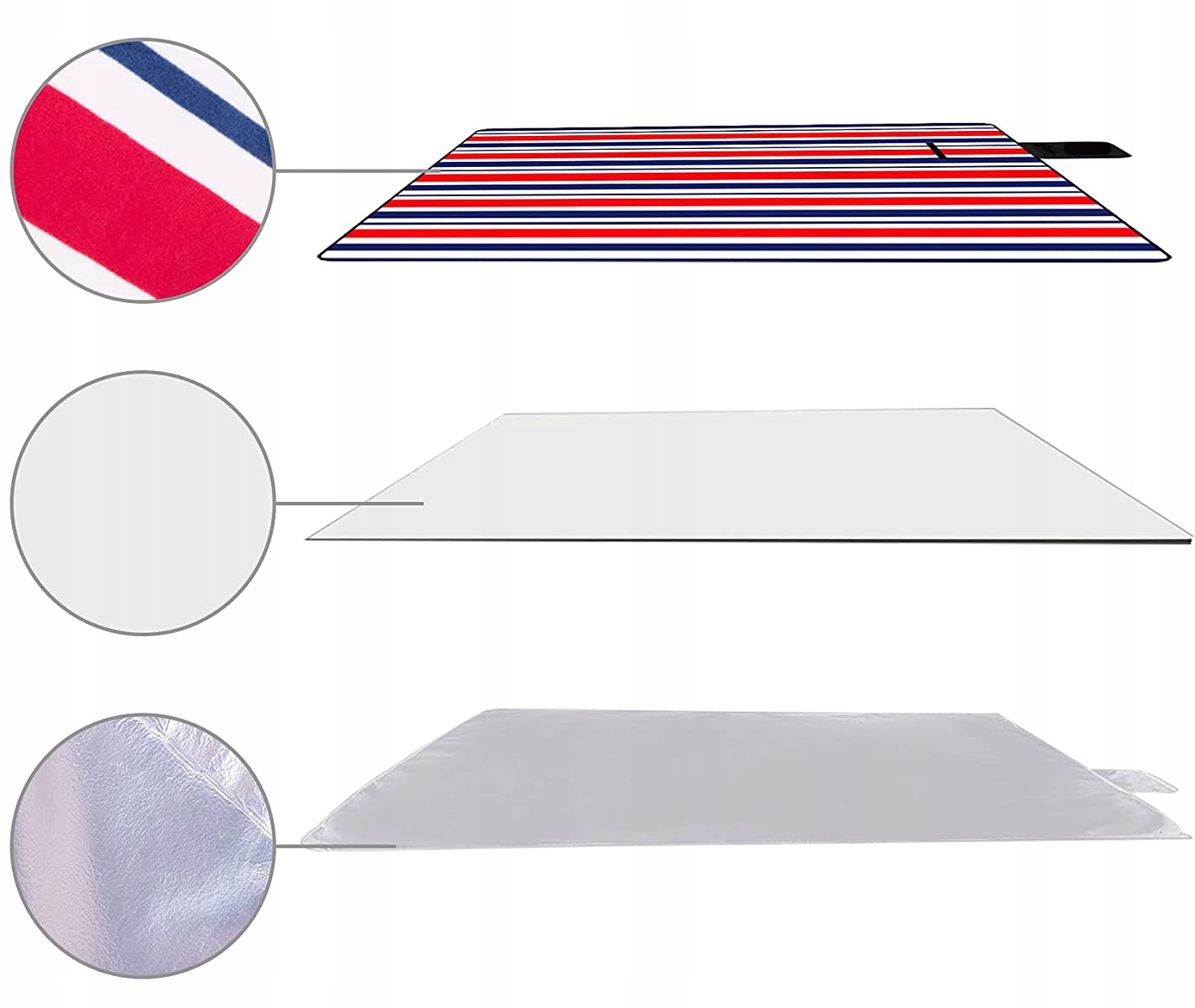 KOC PIKNIKOWY PLAŻOWY IZOLACJA DUŻA MATA WODOODPORNA OGRODOWA XXL 200x200cm Marka inna marka