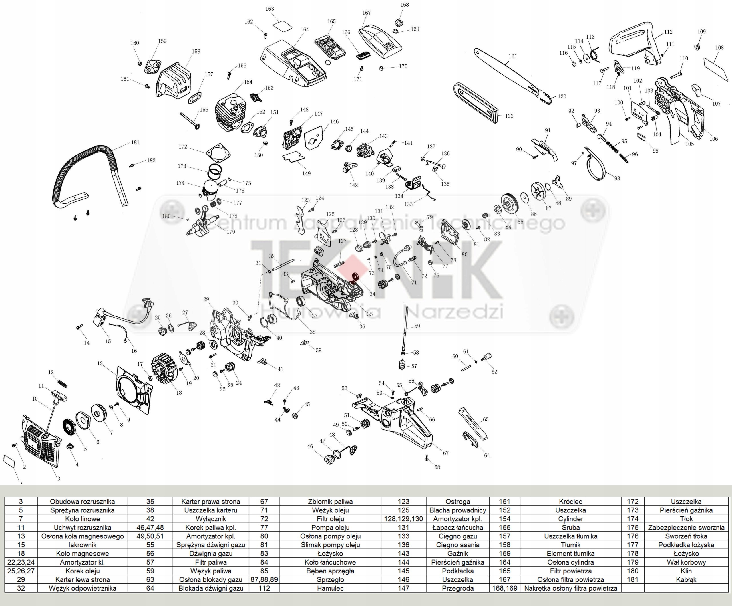 SPRZĘGŁO ODŚRODKOWE DO PIŁY SPALINOWEJ Waga produktu z opakowaniem jednostkowym 1 kg