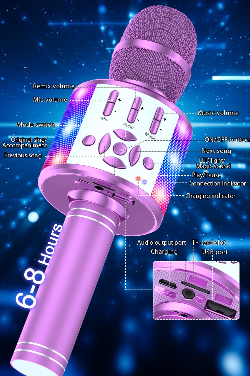 BONAOK Dziecięcy Mikrofon Karaoke Bluetooth 4w1 Bezprzewodowy — miniatura 2