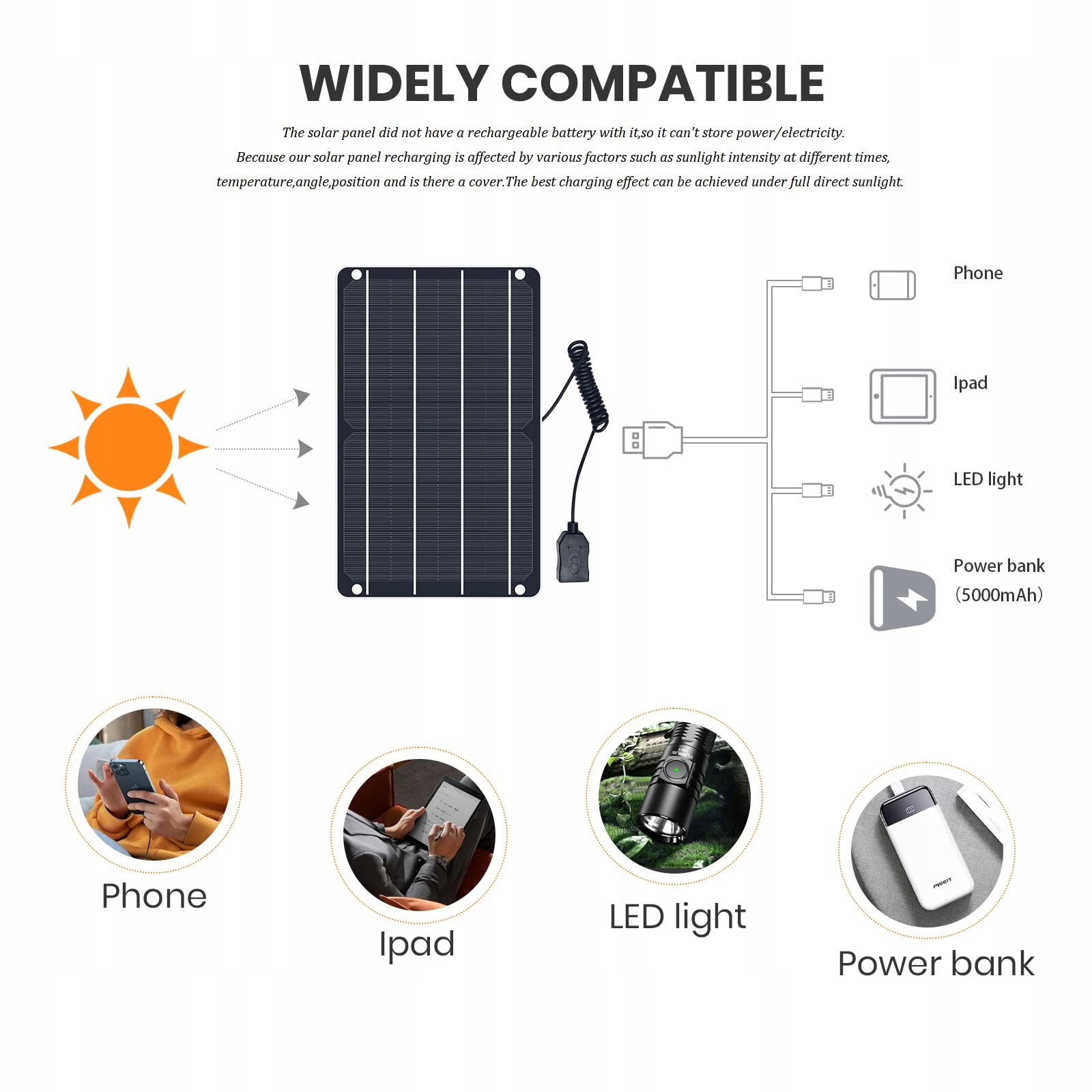 FLEXSOLAR Ładowarka Słoneczna USB 6W 5V Wodoodporna Do Telefonów i Kamer — miniatura 9