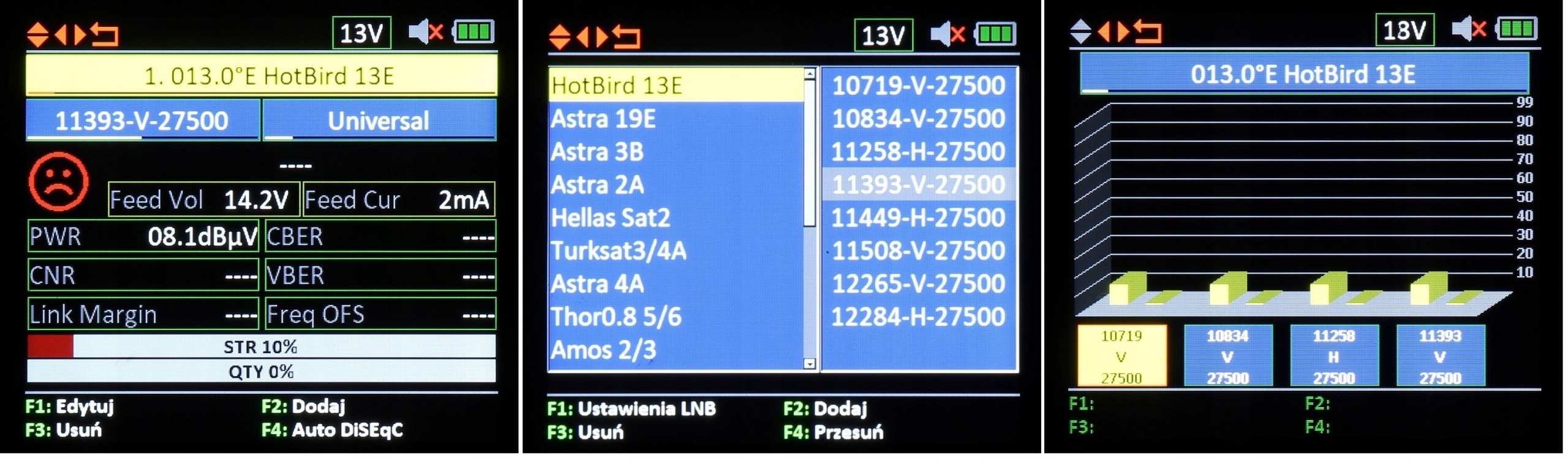 Miernik Sygnału Anten TV DVB-T2 DVB-C SAT DVB-S2 Amiko TSC 1270 Combo Stan opakowania oryginalne