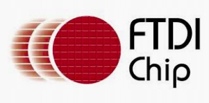 Interfejs do GAZU (LPG) + 9 WTYKÓW wersja USB Kod producenta 9usb