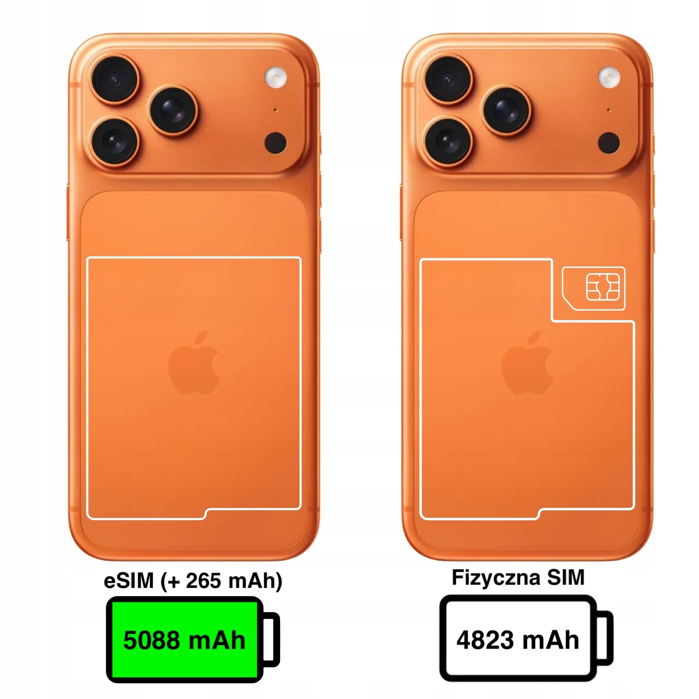 iPhone 17 Pro Max 256gb Cosmic Orange eSIM - Sklep, Opinie, Cena w