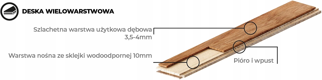 DESKA PODŁOGOWA Dąb Rustikal Szerokość 100 mm