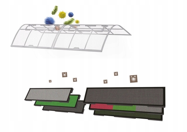 KLIMATYZATOR ZESTAW MULTI SPLIT HYUNDAI 3x 3,5 kW z WiFi + pakiet zimowy Rodzaj ścienny