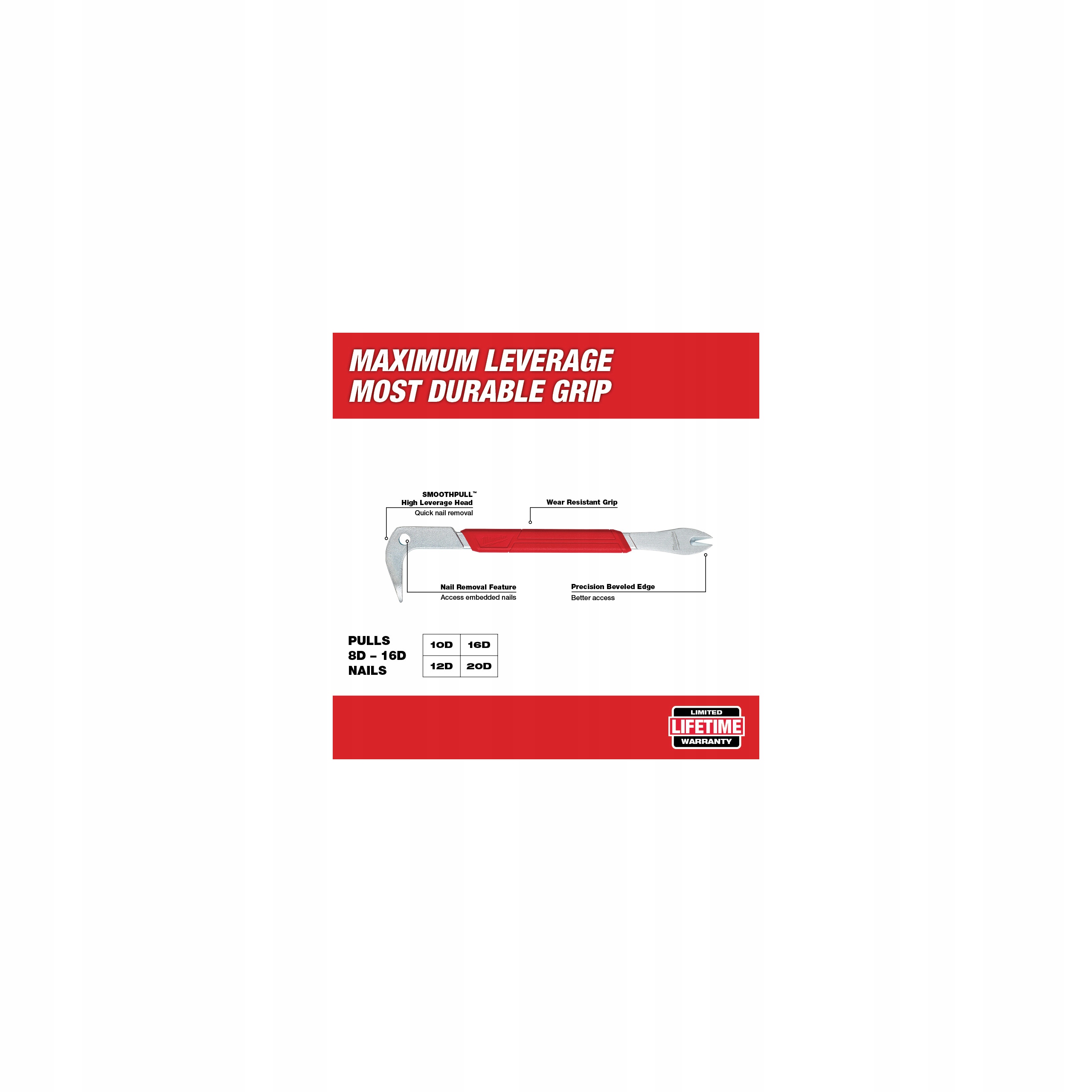 4932478251 MILWAUKEE ТОЧНЫХ ГВОЗДЕЙ 30 СМ