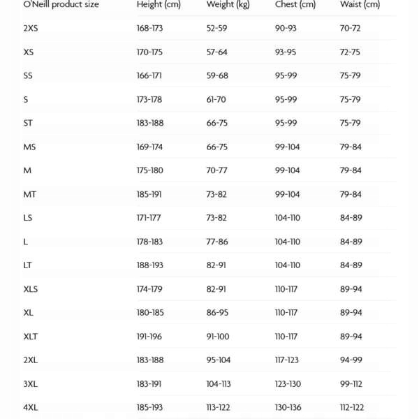 Pianka ONEILL REACTOR-2 2MM BACK ZIP S/S SPRING Black / Ocean L Rozmiar L