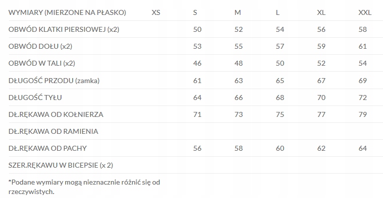 Kurtka trekking Primaloft Milo MAHO Lady M amparo Model MAHO LADY