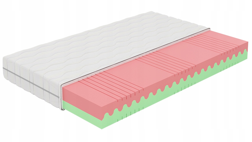 

Materac piankowy 140x200 Fala Comfort Plus 7-zone