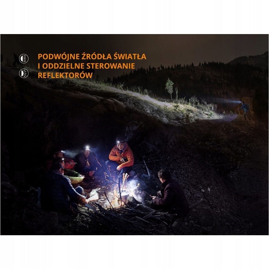 Latarka Fenix HM65R czołówka 1400Lumenów +Akumulat Liczba trybów 7