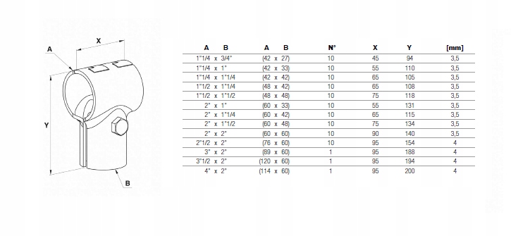 Obejma teowa 1 1/4" x 1 1/4" z zamkiem Kod producenta 90240023