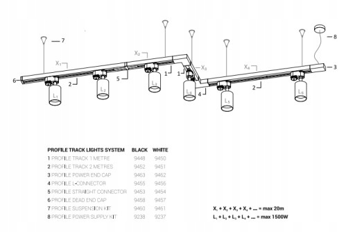 System szynowy PROFILE łącznik T-connector 90 st Długość 10.6 m