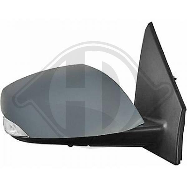 LUSTERKO ZEWNĘTRZNE DO RENAULT MEGANE SEDAN./GRAND