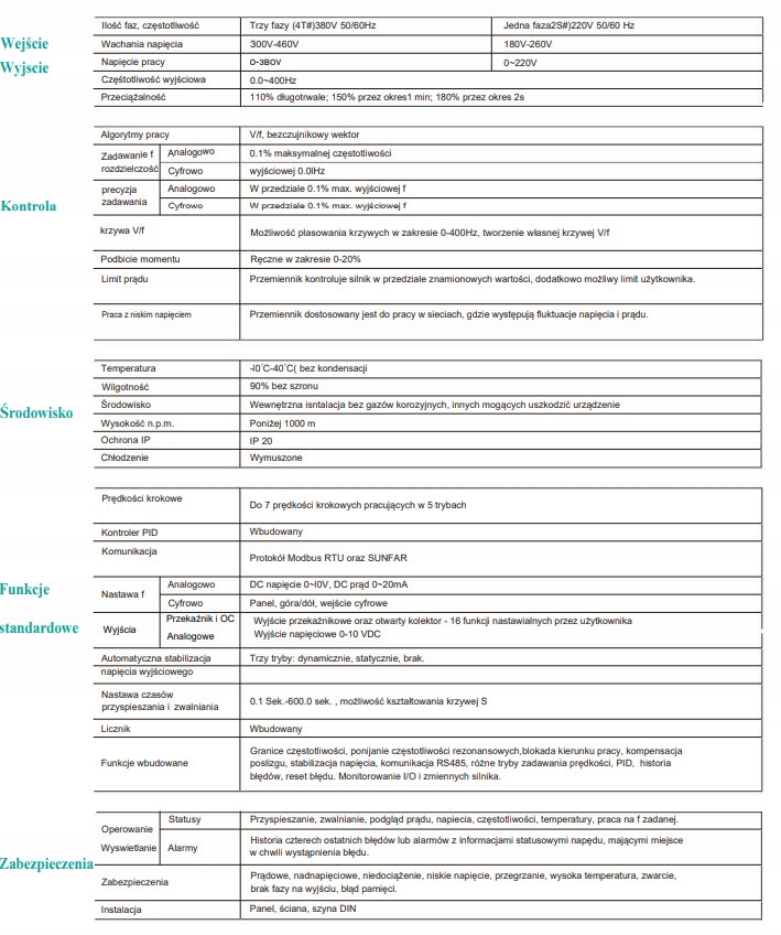 Falownik wektorowy 0,75kW 1F Maksymalna moc 0.75 kW